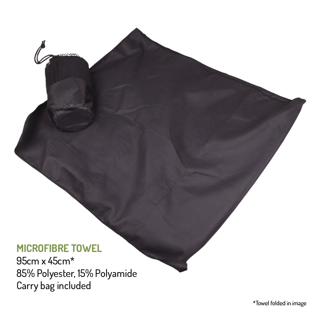 Water Sports and Wild Swimming Essentials Kit