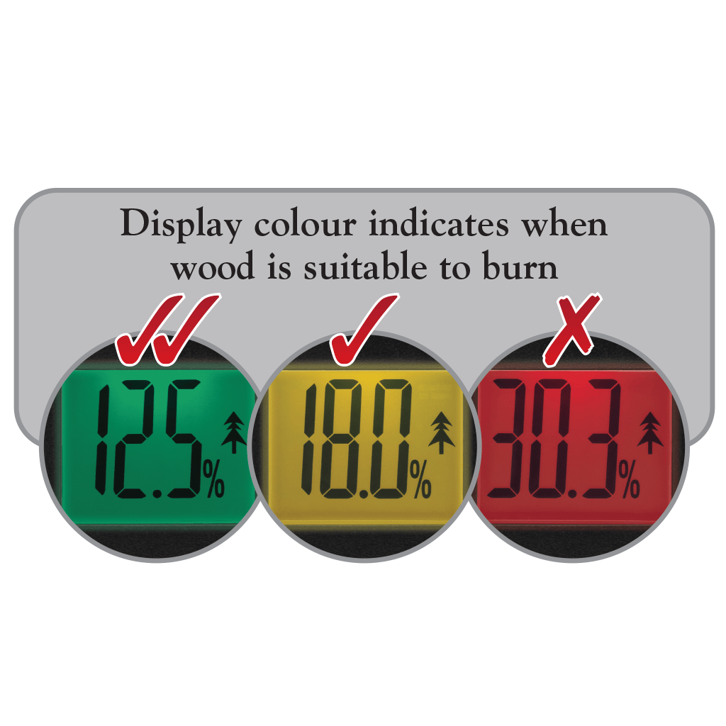 Valiant Colour Change Moisture Meter screen colour indicator diagram, on white background