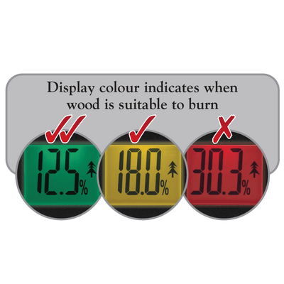 Valiant Colour Change Moisture Meter screen colour indicator diagram, on white background